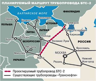 Перспективы развития трубопроводного транспорта в россии 3