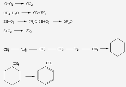 Химические свойства бензина 1